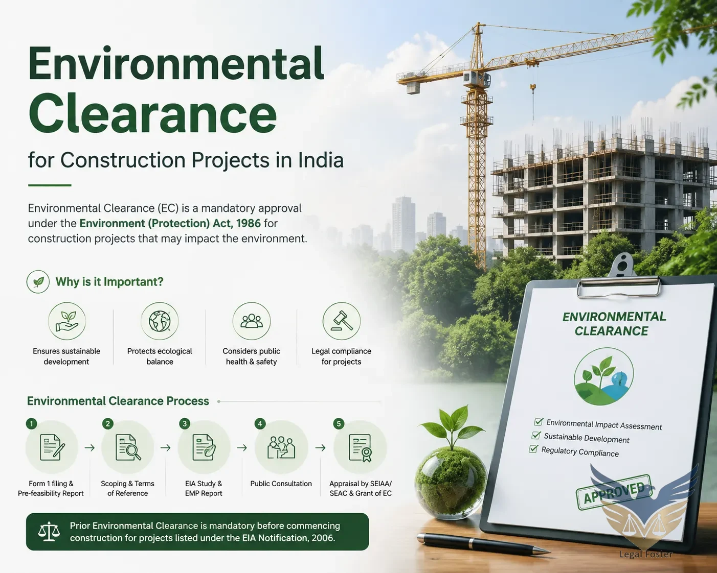 How Can You Obtain Environmental Clearance for a New Construction Project in India?